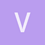 vikash108